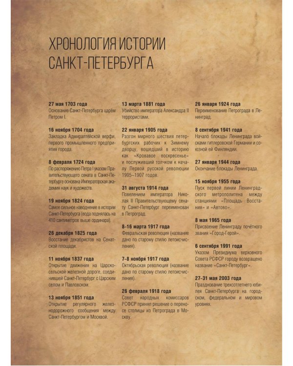 Санкт-Петербург. Полная история города (футляр)
