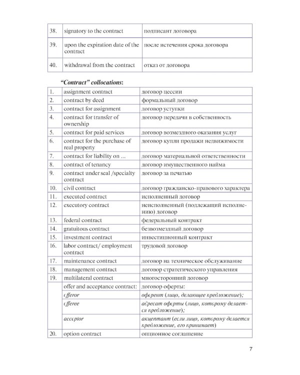 Английский язык для юристов: основы составления контрактов=Contracts Basic: Учебное пособие