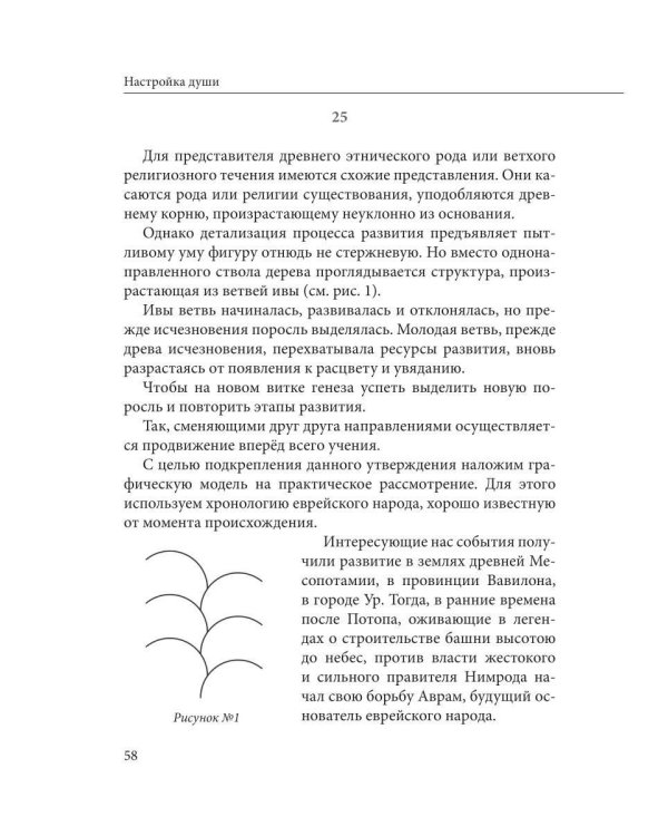 Настройка души
