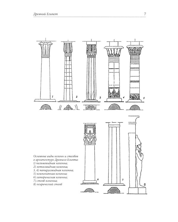История интерьера. Древний мир. Средние века: учебник. 4-е изд., стер