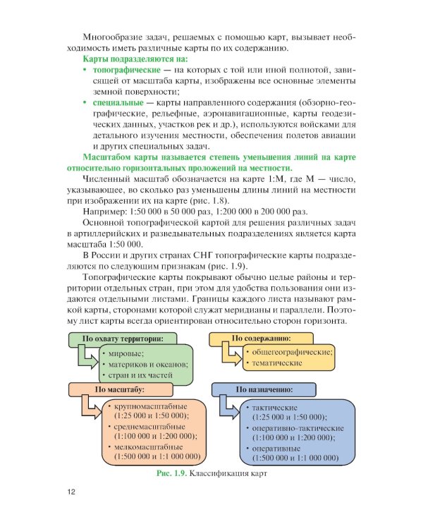 Артиллерийская разведка и отдельные элементы военной топографии: Учебник