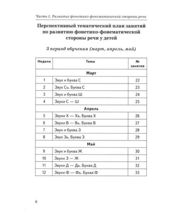 Говорим правильно в 5-6 лет. Конспекты фронтальных занятий (комплект из 3-х книг)