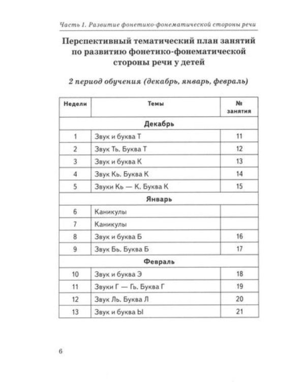 Говорим правильно в 5-6 лет. Конспекты фронтальных занятий (комплект из 3-х книг)