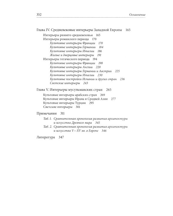 История интерьера. Древний мир. Средние века: учебник. 4-е изд., стер