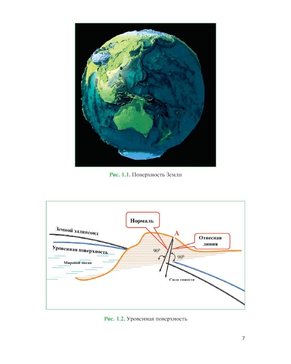Артиллерийская разведка и отдельные элементы военной топографии: Учебник
