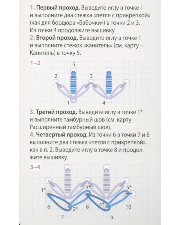 Дополнительное изображение книги «Мастер Вышивания. Орнаменты: швы и стежки (50 карт с пошаговыми инструкциями)»