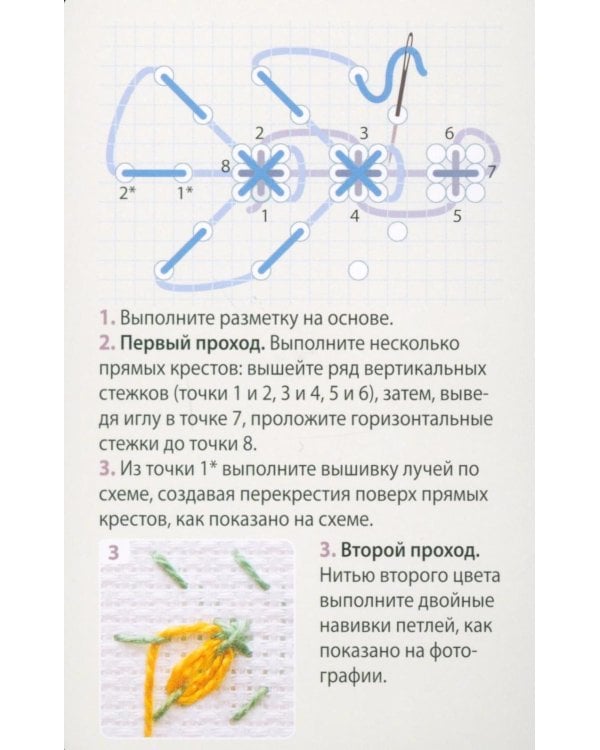 Дополнительное изображение книги «Мастер Вышивания. Орнаменты: швы и стежки (50 карт с пошаговыми инструкциями)»