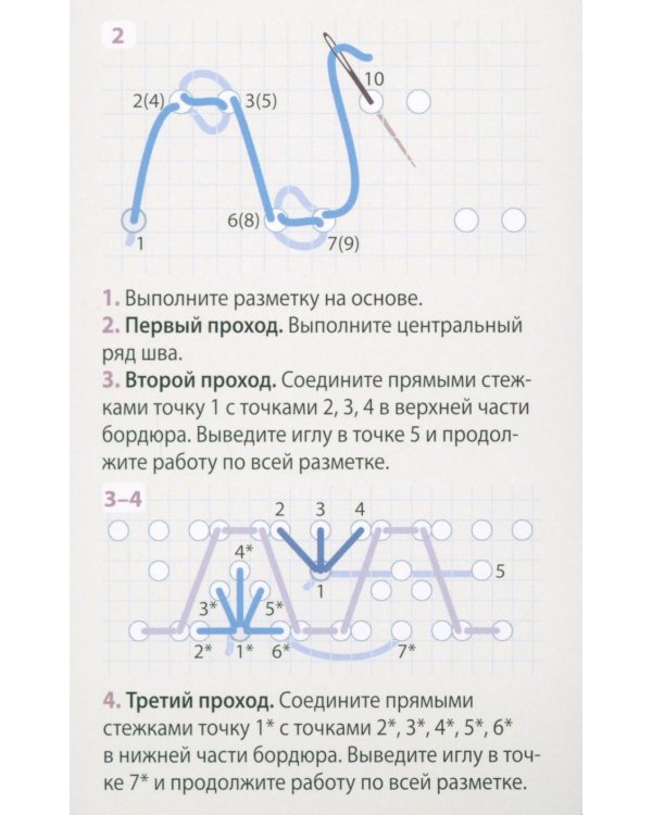 Дополнительное изображение книги «Мастер Вышивания. Орнаменты: швы и стежки (50 карт с пошаговыми инструкциями)»