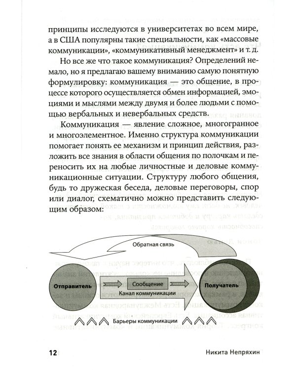 Гни свою линию: Приемы эффективной коммуникации