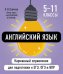 Английский язык ( Карманный справочник для подготовки к ЕГЭ, ОГЭ и ВПР )
