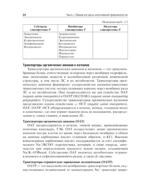 Клиническая фармакология: Учебник. 6-е изд., испр.и доп