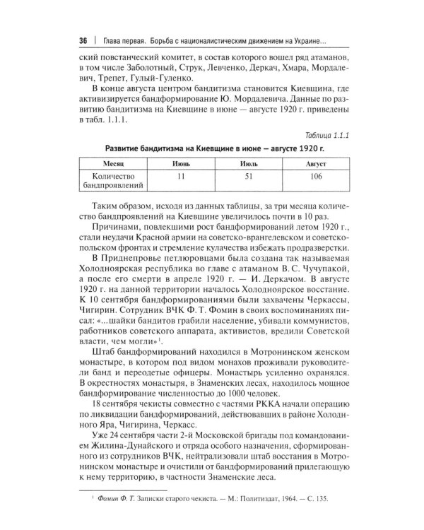 Борьба с петлюровщиной и бандеровщиной в 20-50-х годах ХХ века: монография
