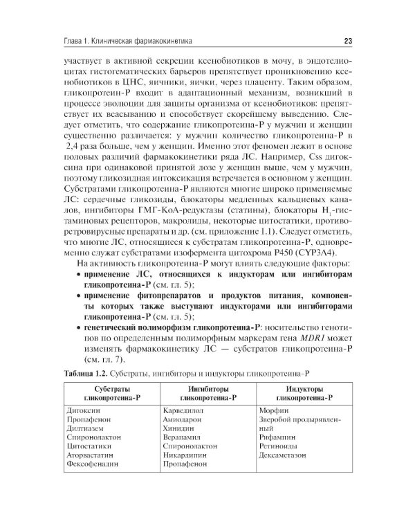 Клиническая фармакология: Учебник. 6-е изд., испр.и доп