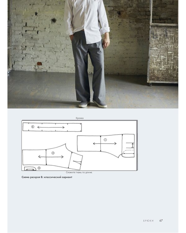 Авторский курс по шитью и моделированию: 5 моделей = 20 базовых предметов гардероба с идеальной посадкой