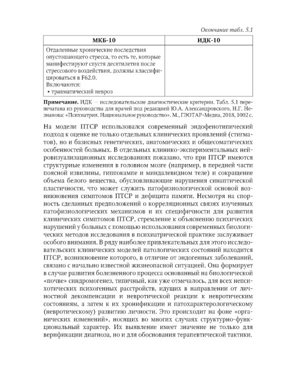 Непсихотические психические расстройства в рисунках, таблицах и схемах