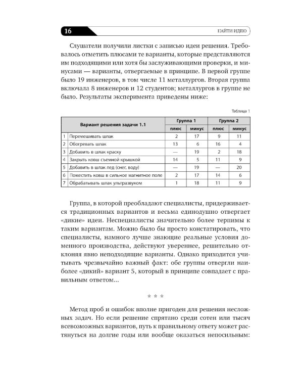 Найти идею: Введение в ТРИЗ - теорию решения изобретательских задач. 11-е изд