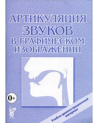 Артикуляция звуков в графическом изображении. Учебно -демонстрационный материал