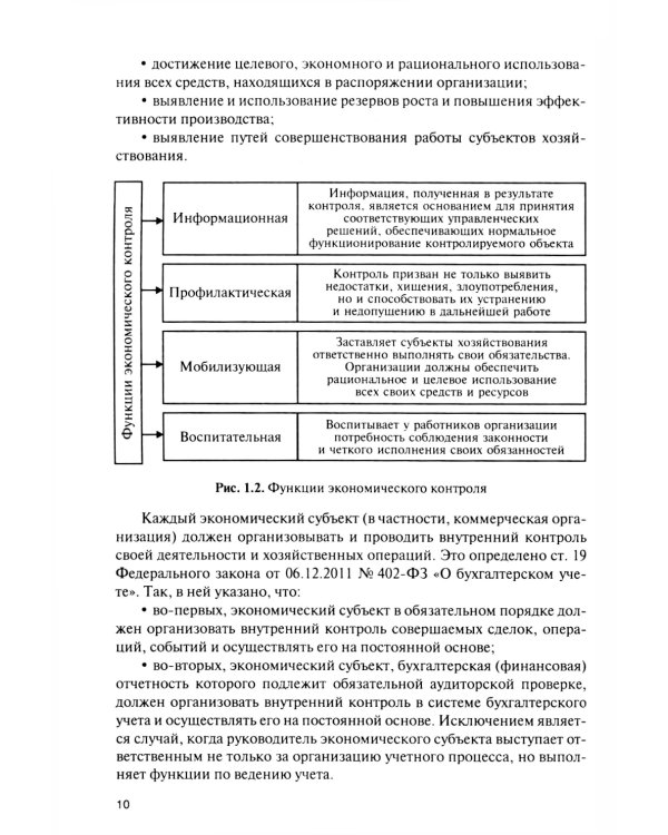 Внутренний контроль коммерческих организаций: Учебник