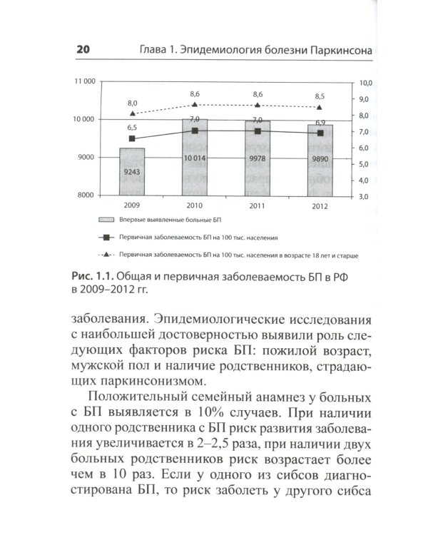 Руководство по диагностике и лечению болезни Паркинсона. 4-е изд