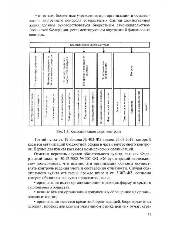 Внутренний контроль коммерческих организаций: Учебник