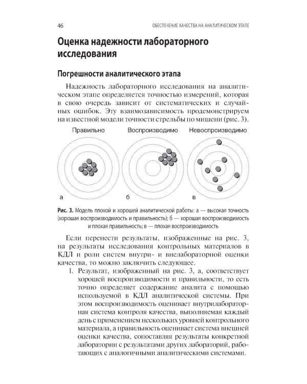 Качество лабораторных исследований для эффективной диагностики