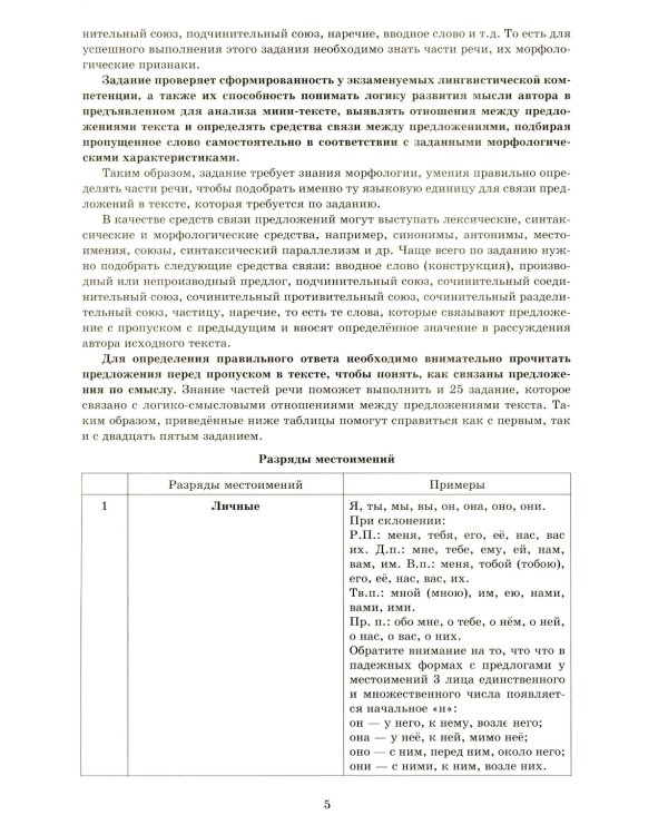 Русский язык. Разбр всех типов заданий. Как получить максимальный балл на ЕГЭ. 2-е изд., испр