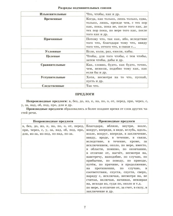 Русский язык. Разбр всех типов заданий. Как получить максимальный балл на ЕГЭ. 2-е изд., испр