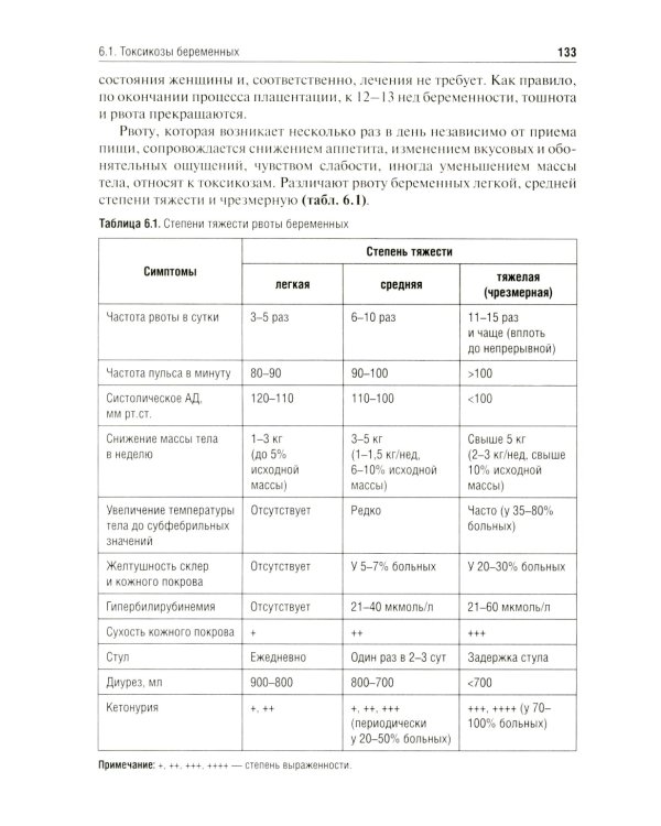 Акушерство: учебник