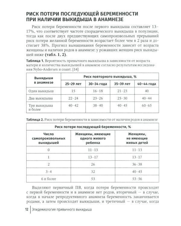 Привычный выкидыш, прегравидарная подготовка и ведение беременности: Учебное пособие