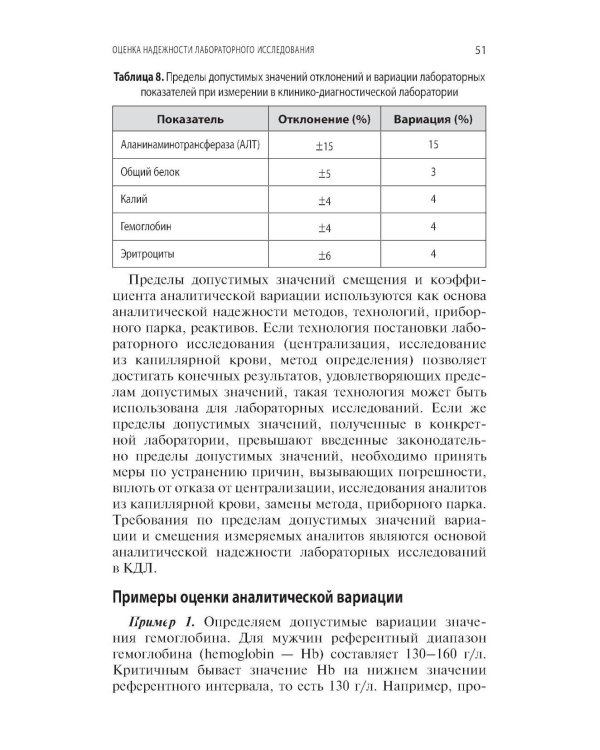 Качество лабораторных исследований для эффективной диагностики