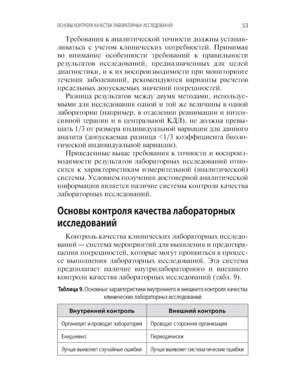 Качество лабораторных исследований для эффективной диагностики