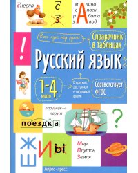 Русский язык. 1- 4 кл. Справочник в таблицах