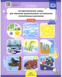 Алгоритмические схемы для обучения дошкольников составлению описательных рассказов (4-7 лет)