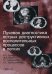 Лучевая диагностика острых деструктивных воспалительных процессов в легких
