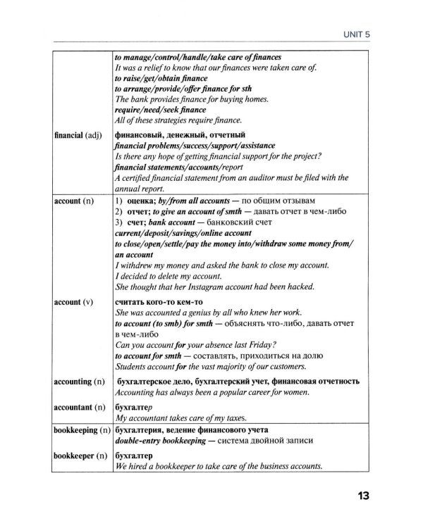Английский язык: Менеджмент в сфере культуры и искусства = English for Art Managers в двух частях. Ч. 2