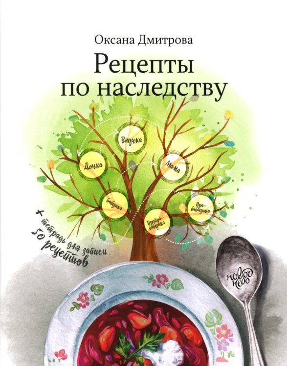 Рецепты по наследству
