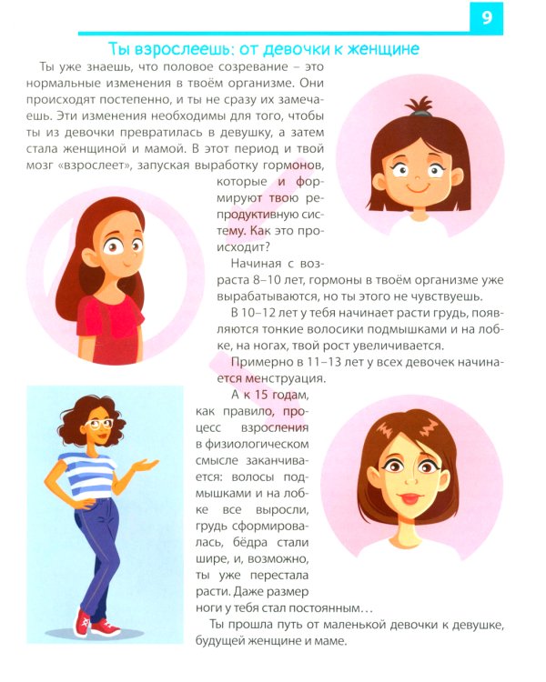 Как меняется тело подростка? Самые интимные вопросы и откровенные ответы