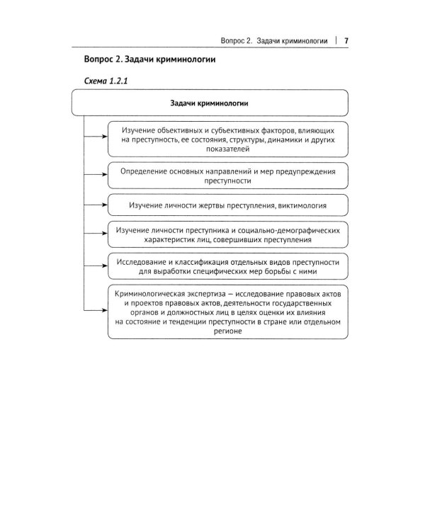 Криминология в схемах: альбом схем