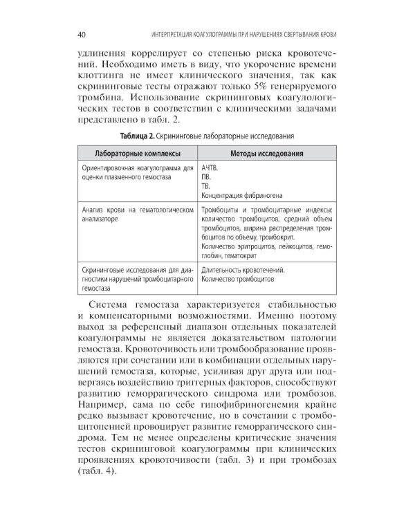 Интерпретация коагулограммы при нарушениях свертывания крови