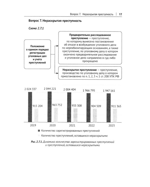 Криминология в схемах: альбом схем