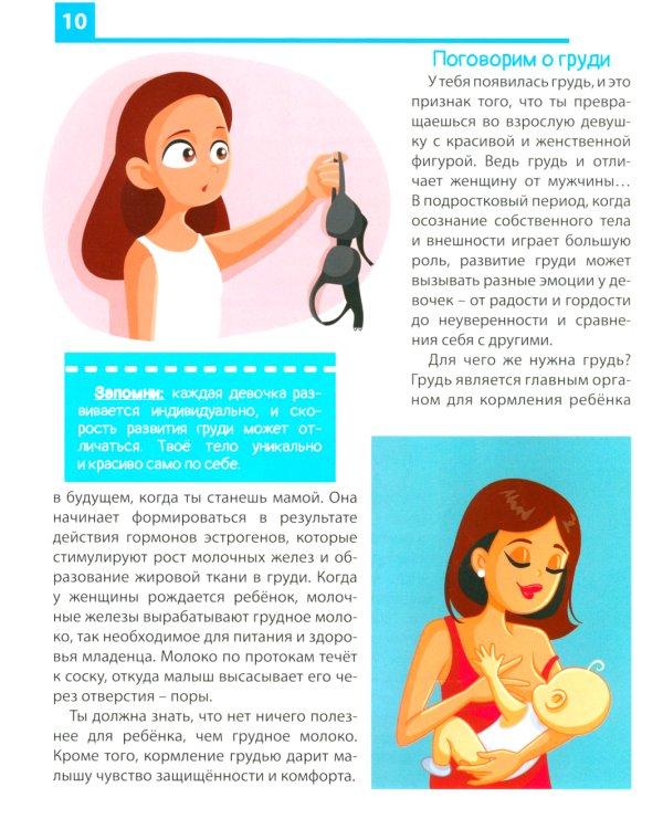 Как меняется тело подростка? Самые интимные вопросы и откровенные ответы