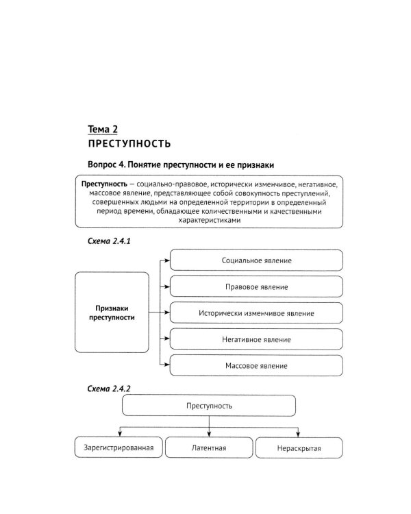 Криминология в схемах: альбом схем