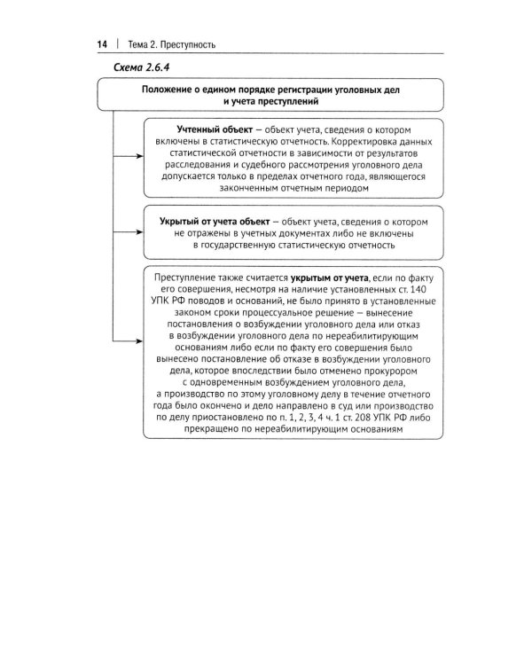 Криминология в схемах: альбом схем