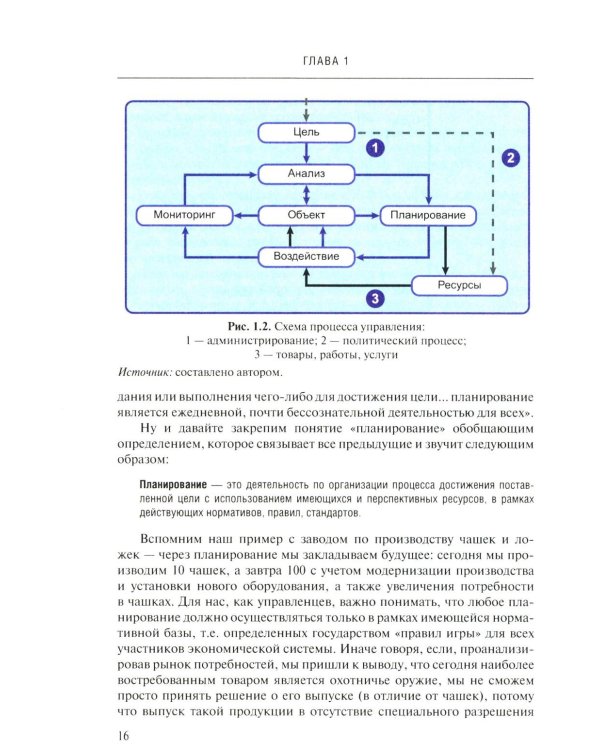 Развитие территорий и национальные цели России