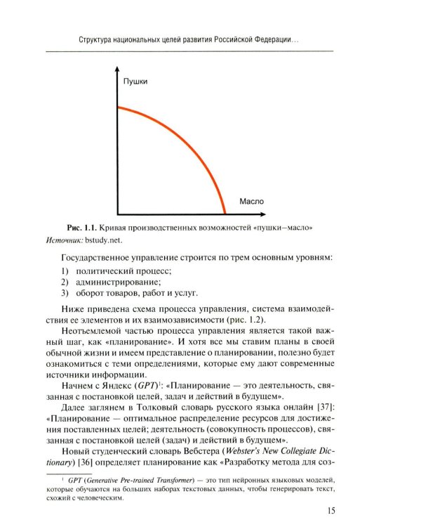 Развитие территорий и национальные цели России