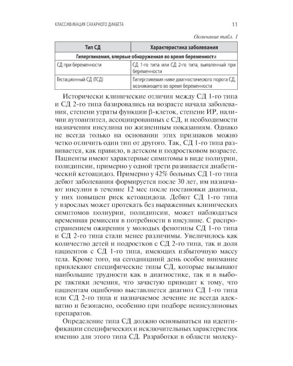 Интерпретация лабораторных исследований при сахарном диабете