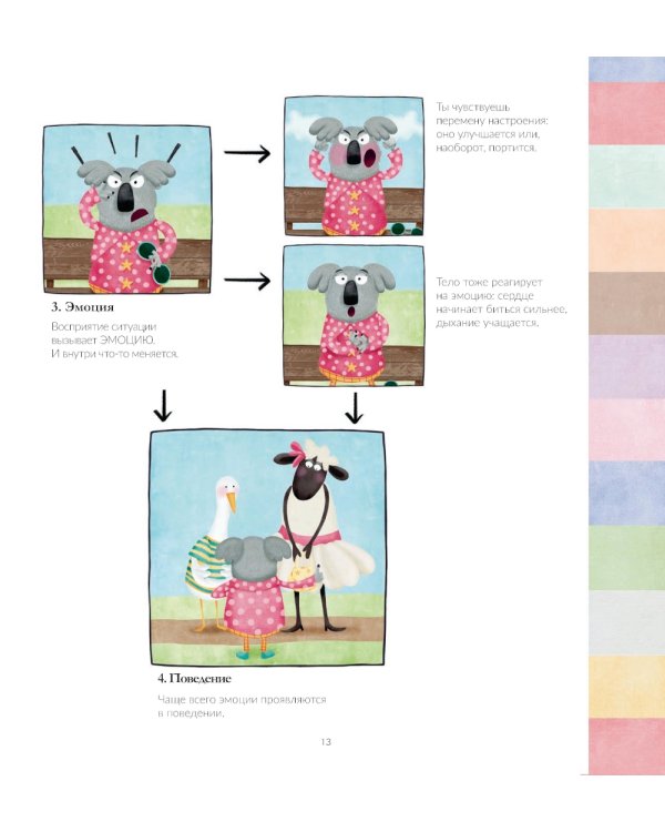 Эмоциометр инспектора Крока: Учимся определять, измерять и контролировать эмоции