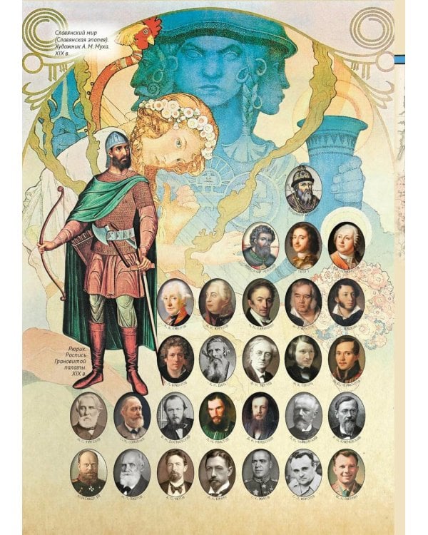 Русская история с древнейших времен до наших дней: подробный иллюстрированный путеводитель