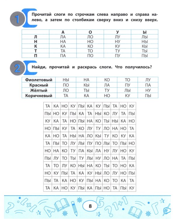 Слоговые таблицы для автоматизации навыка чтения