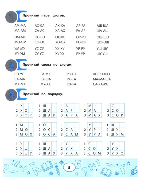 Слоговые таблицы для автоматизации навыка чтения
